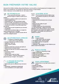 Bien préparer sa valise
