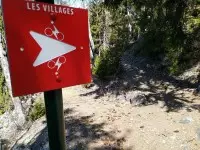 Fléchage sentier Les villages